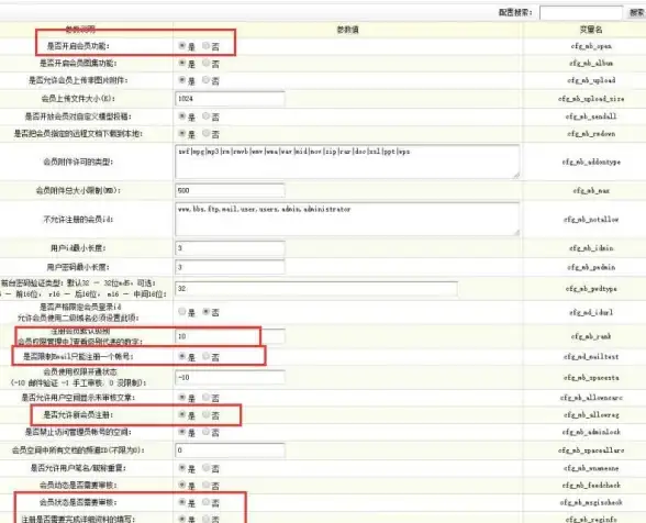 网站模板换新｜实用技巧速查｜快速掌握织梦CMS更换提醒，稳步提升访问量！建站优化】