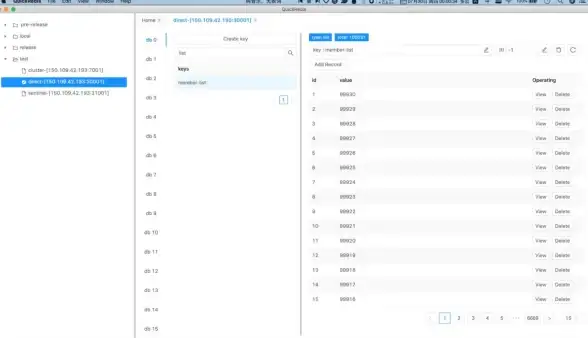 数据可视化|实时协作 可视化工具驱动Redis实现高效人机协作连接，助力可视化工具无缝对接Redis