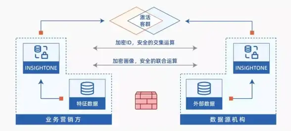 洞察创新趋势｜源码熊创意赋能中小企业增长新引擎【科技洞见】