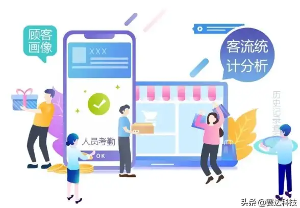 云计算,服务器-温州云主机弹性带宽定价模式解读