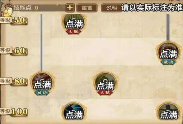 策略指南🔥航海王热血航线乌索普加点技巧与高效推荐