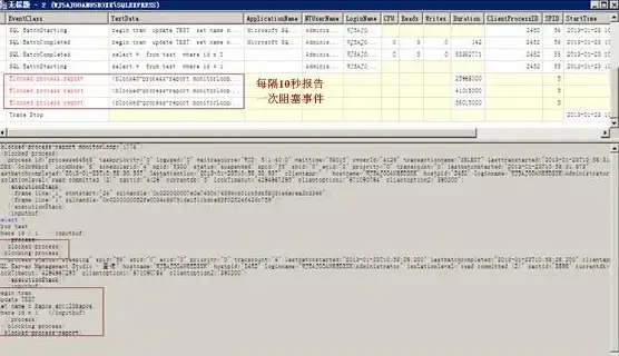 SQLServer 堵塞分析 深入探讨一次SQLServer数据库堵塞问题