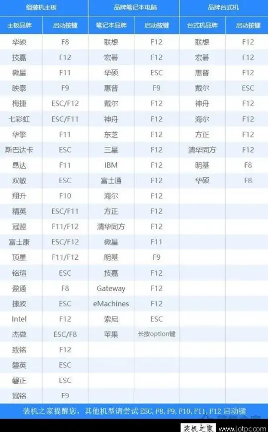 AI革新｜交互体验✨探索Win11神经网络GPT带来的全新智能操作模式