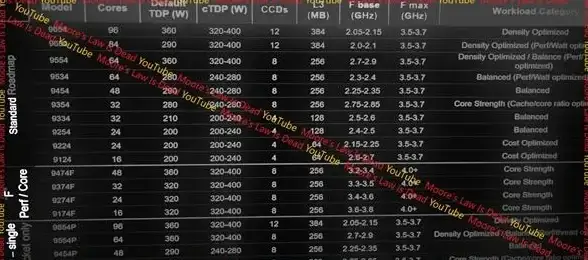 浏览器优化 教你快速安全地清除360浏览器缓存，提升上网体验
