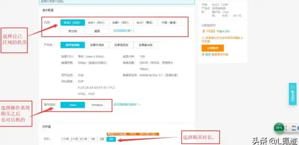 云计算,行业应用-美国机房云主机适合哪些行业客户