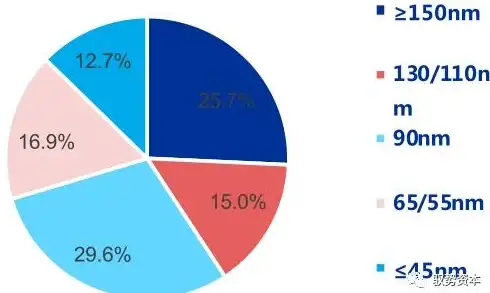 游戏福利🔥进击的战神2024最新兑换码免费无限领取攻略