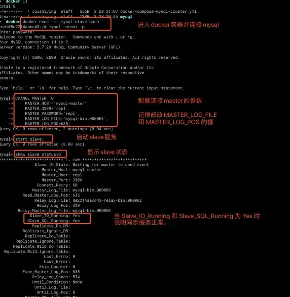 MySQL 组复制技术原理解析与数据库性能测试工具应用