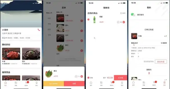 云购趋势前沿｜防范一元购风险！核心剖析】云购源码管理提醒与电商安全指南
