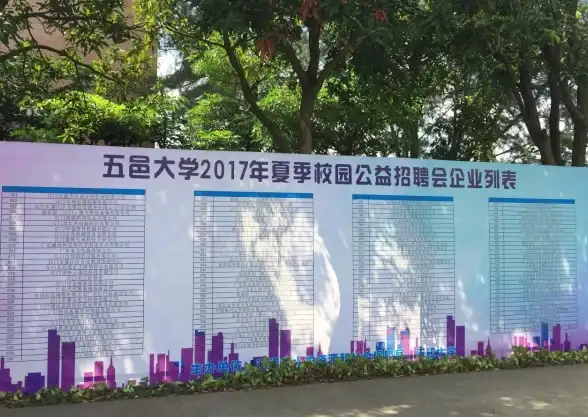 专线服务,小微企业-佛山电信移动联通专线小微企业应用前瞻