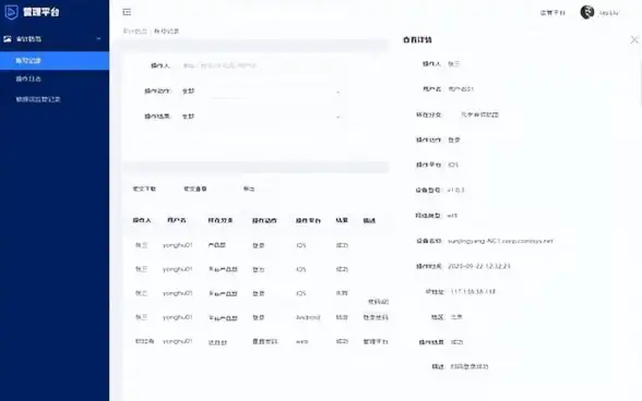 权限管理🔑重装系统权限获取全流程解析