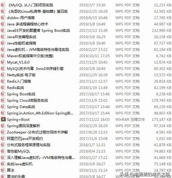 高性能|缓存利器|Redis揭秘，redis神秘面纱