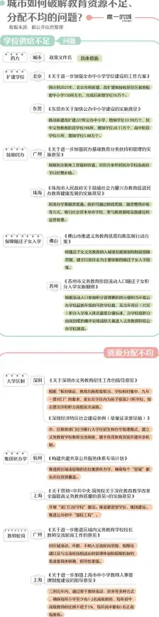 热搜🔥激活码通用 迷你世界2025年全版本必备秘籍