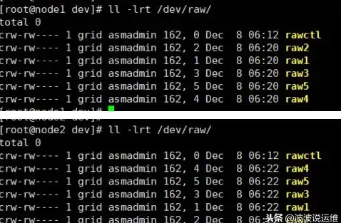 Oracle 临时表空间写满磁盘空间的处理步骤与解决方法