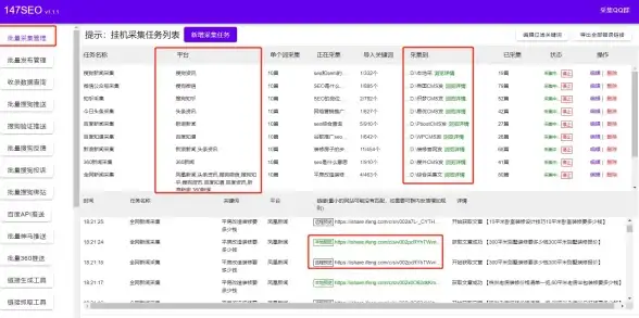 技巧丨深度解析┃SEO安全防线】搜狗站长平台防风险要点与常见误区详解