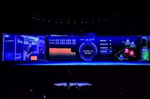 Oracle报错|数据库故障 ORA-27066:超出最大缓冲区数引发vector I/O异常 远程修复处理