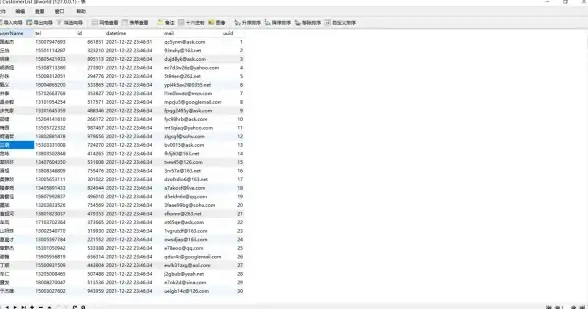 MySQL 批量操作 探索六种高效批量更新数据的方法，你还能想到哪些新思路？