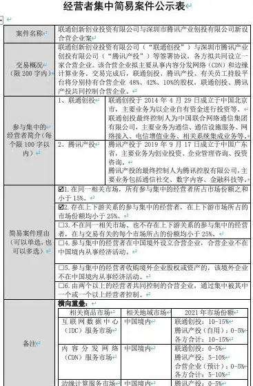 CDN优化,多行业应用-联通电信移动混合CDN如何满足多行业需求