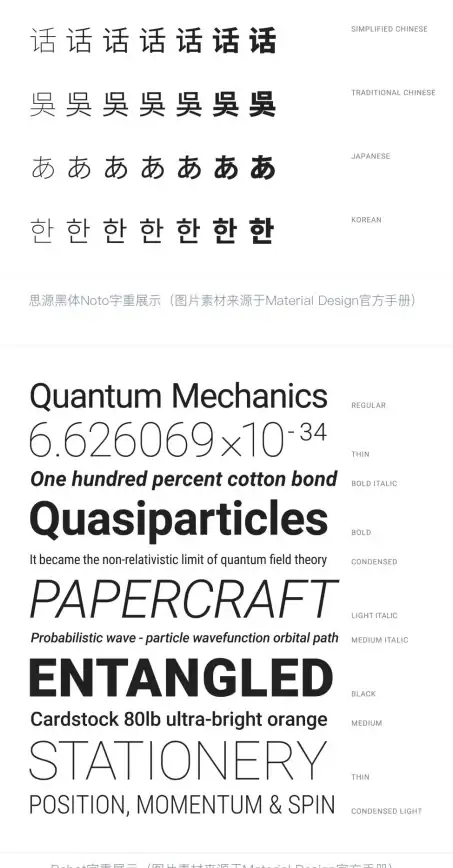 UI设计进阶 单位换算全解析：UI设计师必懂px含义与常用单位转换方法