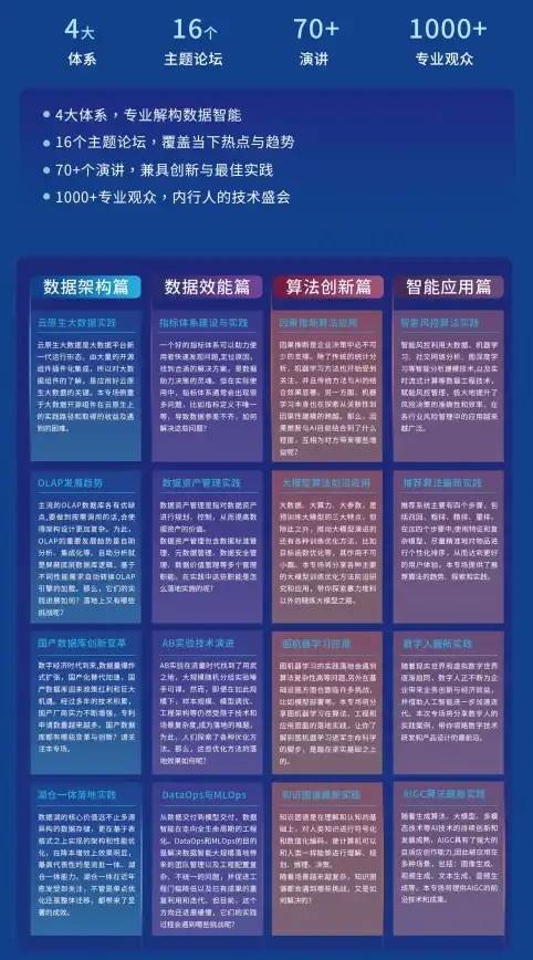 数据库查询 数据库前10条记录快速查询方法，如何高效获取数据库前10条数据