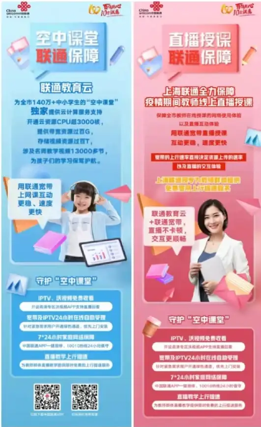 观察｜服务器上行带宽测试暗藏风险！信息安全合规警示