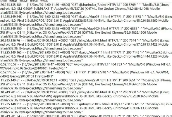 数据库管理|数据清理 利用WinSCP高效删除数据库内容，winscp实现数据库数据快速清除
