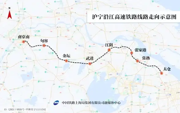 CDN优化,跨运营商协作-无锡数据中心多运营商CDN联调实情
