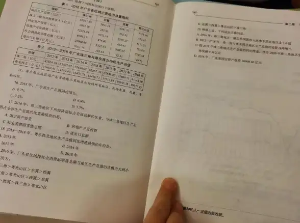 🔥技巧分享🔥实用攻略🔥粉笔教师做题记录快速安全删除全攻略！