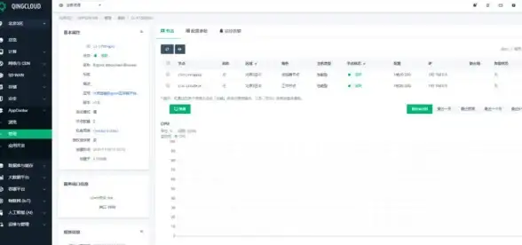 云服务 应用创新 青云QingCloud发布全新AppCenter 2.0 构建以应用为中心的云服务体系