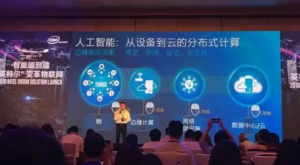 物联网|边缘计算：探究为何边缘计算在物联网应用中具有重要意义