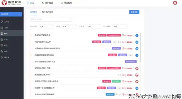 高效驱动·客服创新实战｜在线客服源码&CRM融合秘籍曝光【客服系统优化】