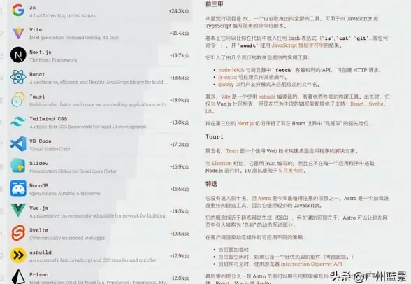 【趋势聚焦】Javascript网页特效｜创新玩法指南☆合规细则提醒—前端开发必读