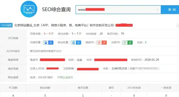 实用技巧 排名稳步提升秘籍 SEO优化】搜狗站长平台助力网站高效优化