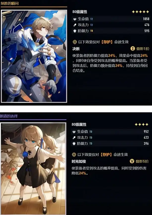 ★速刷攻略★高效抽取★星穹必看｜崩坏：星穹铁道星期日光锥全解析！