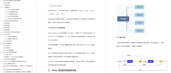 Redis优化 性能提升 Redis配置调整与优化，全面提升系统性能表现