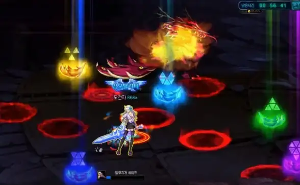 游戏攻略🎮掉率稳定推荐🎯dnf哪个地图掉落率最高最稳定