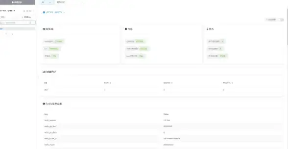 高可用性|数据同步 双主实例Redis集群实现高可用保障，解析redis集群双主实例方案