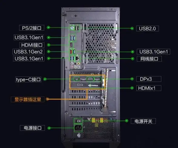 显示故障💡电脑显示器不亮原因全面解析与高效解决方法