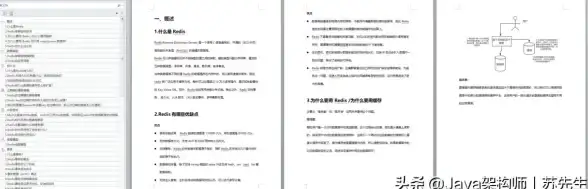 内存优化|空间管理 Redis空间回收机制助力高效释放，最大化节省Redis内存空间