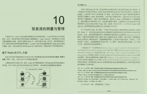 Redis优化 系统性能提升 深入Redis配置实现系统性能飞跃