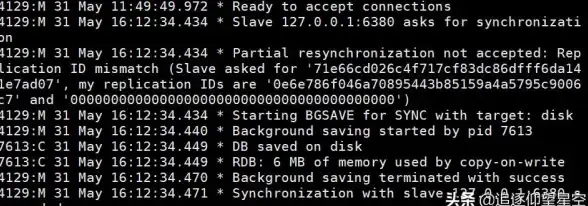 Redis 日志文件 Redis为何不青睐日志记录，究竟是Redis没有日志文件吗