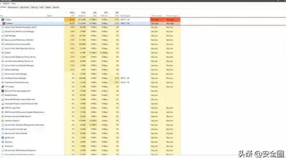 🌟实用指南║高效搞定Win10繁体输入设置—办公小助手全流程详解【输入法设置】