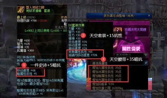 攻略秘籍✨dnf时装抗性属性全面提升技巧解析