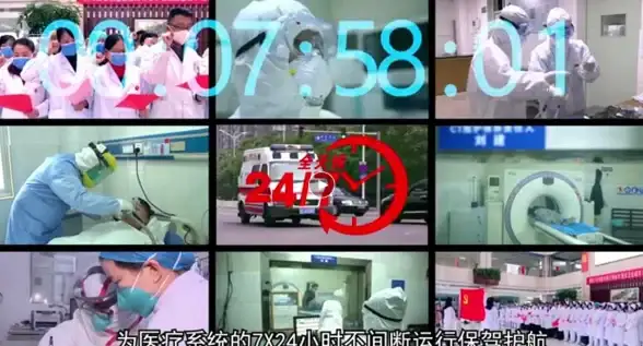 运维保障,7x24服务 港云网络机房7x24小时运维保障服务