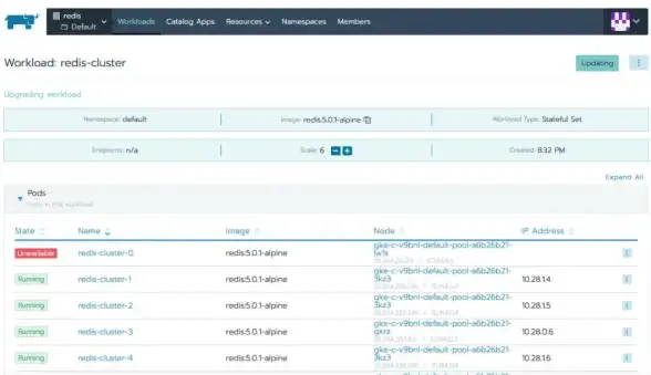 Redis 故障转移 Redis高可用架构实现无缝故障切换，解析两套redis高可用方案