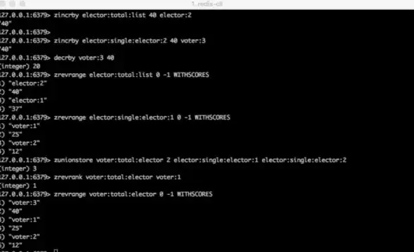 Redis优化 Sets管理 Redis sets高效管理新方式，redis sets管理提升工作效率
