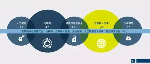 CDN升级,网络赋能-鹏博士网络助力新疆可克达拉CDN升级