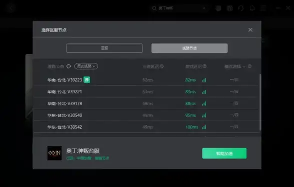 游戏玩家必看 热门优选推荐 云服务器台服产品深度解析【行业资讯】