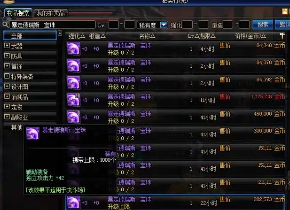 dnf物理c最强职业推荐及实力对比