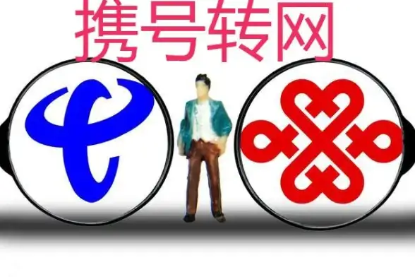 云计算,多网互通-韩国高性能云主机，电信联通移动联手支持
