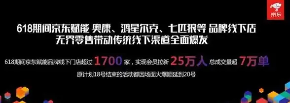 高效赋能｜规范Space键输入管理→提升办公效率！信息技术前沿】